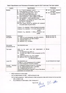 GE 14 RDSO Guidelines (Revised) | PDF