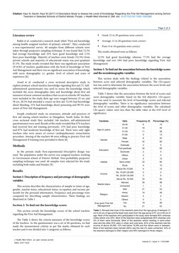 A Descriptive Study To Assess The Level of Knowledge Regarding The ...