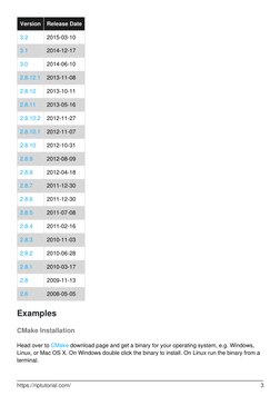 Version
Release Date
3.2 (https://cmake.org/cmake/help/v3.6/release/3.2.html)
2015-03-10
3.1 (https://cmake.org/cmake/help/v3