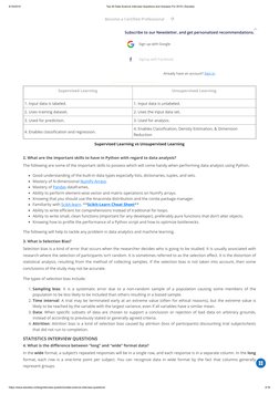 9/16/2019
Top 45 Data Science Interview Questions and Answers For 2019 | Edureka
https://www.edureka.co/blog/interview-questi