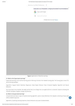 9/16/2019
Top 45 Data Science Interview Questions and Answers For 2019 | Edureka
https://www.edureka.co/blog/interview-questi