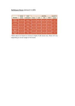 LBC Air and Sea Cargo Rates 2024 | PDF