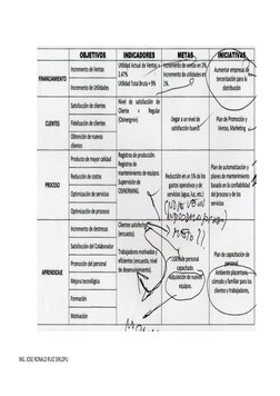  
ING. JOSE RONALD RUIZ SIRLOPU 
 
 

