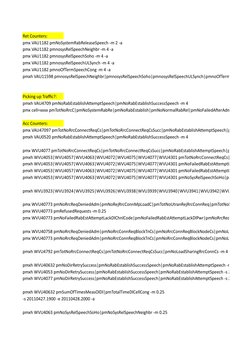 Ericsson Moshell Command Guide | PDF | File Transfer Protocol ...