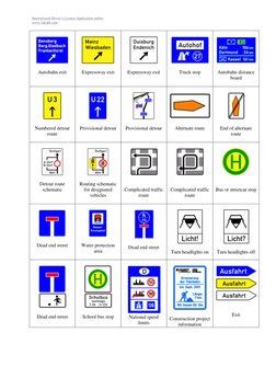 German Road Signs and Their Meanings | PDF | Lane | Traffic