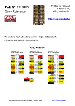 Raspberry Pi GPIO Quick Reference Guide | PDF | Raspberry Pi | Computer ...
