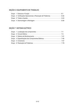 0-10
SEÇÃO 6  EQUIPAMENTO DE TRABALHO
SEÇÃO 6  EQUIPAMENTO DE TRABALHO 
Grupo   1  Estrutura e Função - - - - - - - - - - - -