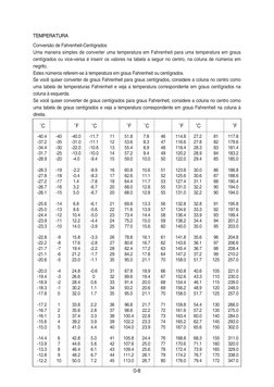 0-8
TEMPERATURA
TEMPERATURA
Conversão de Fahrenheit-Centígrados  
Uma maneira simples de converter uma temperatura em Fahrenh