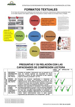ESTRATEGIA DE REFORZAMIENTO PEDAGÓGICO EN COMPRENSIÓN LECTORA 
ESPECIALISTA DE COMUNICACIÓN : PROF. NELI ALE QUISPE 
 
FORM