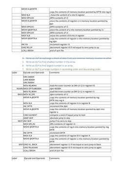 8051 Microcontroller Programming Examples | PDF | Assembly Language ...