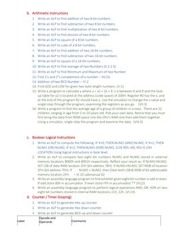 8051 Microcontroller Programming Examples | PDF | Assembly Language ...