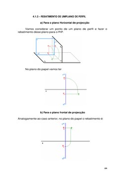 4.1.3 - REBATIMENTO DE UMPLANO DE PERFIL 
 
 
 
 
a) Para o plano Horizontal de projecção 
 
 
Vamos considerar um ponto