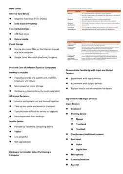Hard Drives 
Internal hard drives 
 
Magnetic hard disk drives (HDDs) 
 
Solid State Drive (SDD) 
External hard drives 
