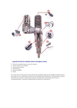 Legenda da foto da unidade injetora (imagem acima) 
1 – Válvula solenóide (jogo) e anéis de vedação 
2 – Kit de reparo p