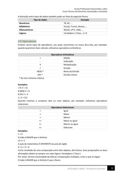Escola Profissional Vasconcellos, Lebre 
Curso Técnico de Eletrónica, Automação e Comando 
 
6 
UFCD 6051 e 6052 – Professora