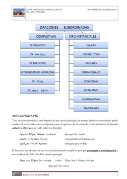 DEPARTAMENTO DE LENGUAS CLÁSICAS                                                        SINTAXIS DE LAS SUBORDINADAS 
IES