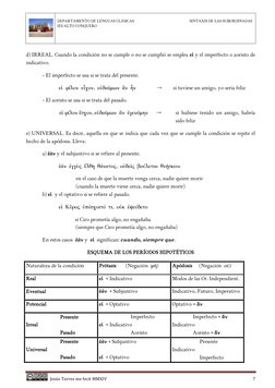 DEPARTAMENTO DE LENGUAS CLÁSICAS                                                        SINTAXIS DE LAS SUBORDINADAS 
IES