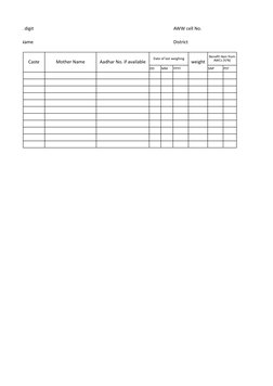 AWC Code and Project Details | PDF