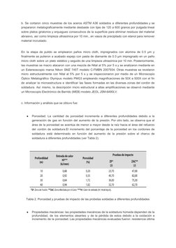 b. Se cortaron cinco muestras de los aceros ASTM A36 soldados a diferentes profundidades y se
 
 
 
 
 
 
 
 
 
 
  
 
  
 
p