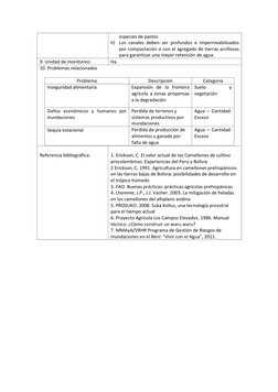 especies de pastos
h)
Los canales deben ser profundos e impermeabilizados
por compactación o con el agregado de tierras arcil