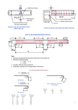 Philippine Structural Design Criteria | PDF | Concrete | Strength Of ...
