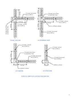 Philippine Structural Design Criteria | PDF | Concrete | Strength Of ...