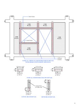 Philippine Structural Design Criteria | PDF | Concrete | Strength Of ...