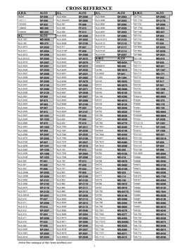CROSS REFERENCE
ALCO
A.B.G.
SP-908
06284
SP-900
1161111
SP-832
1161934
MD-309
1168463
MD-232
2165034
ALCO
A.L.
MD-9920
ALA-13