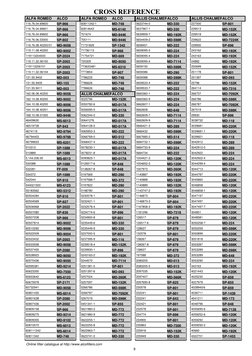 CROSS REFERENCE
ALCO
ALFA ROMEO
SP-966
116.76.04.69600
SP-966
116.76.04.69601
SP-966
116.76.04.69602
SP-802
116.76.06.03000
M
