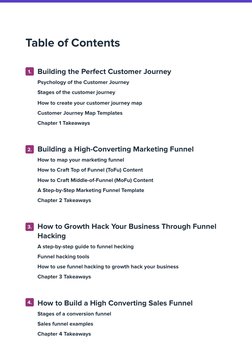 Table of Contents
	
Building the Perfect Customer Journey
	
Psychology of the Customer Journey
	
Stages of the customer journ