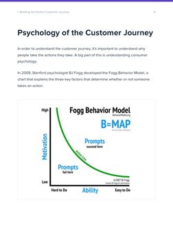 6
1. Building the Perfect Customer Journey
Psychology of the Customer Journey
In order to understand the customer journey, it