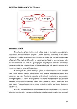 10 
 
PICTORIAL REPRESENTATION OF SDLC: 
 
 
 
 
 
 
 
 
 
 
 
 
 
 
 
 
 
 
 
 
 
 
PLANNING PHASE 
 
The planning phase is