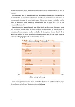 decir más de medio grupo obtuvo buenos resultados en su rendimiento en el área de
lenguaje.
    En cuanto a la nota en el áre