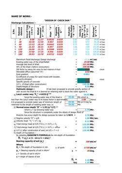NAME OF WORK:-
"DESIGN OF  CHECK DAM "
Discharge Calculations :-
S.No.
Slope   " S "
1
0
8.00
12.27
0.0532
0.035
0.65
4.95
39