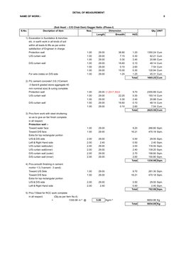 DETAIL OF MEASUREMENT
NAME OF WORK:-
0
(Sub Head :- C/O Chak Dam) Gagger Nalla -(Phase-I)
S.No.
Decription of item
Nos.
Dimen