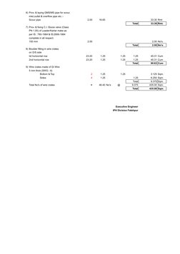 6) Prov. & laying GMS/MS pipe for scour,
inlet,outlet & overflow pipe etc.:-
Scour pipe
2.00
16.65
33.30 Rmt
Total
33.30 Rmt.