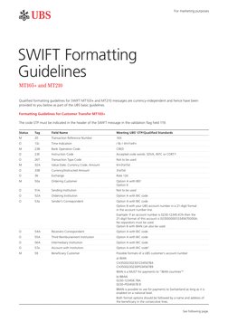 Swift Formatting Guidelines Mt103 Mt210 | PDF | Ubs | Payments