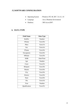 10 
 
5.2 SOFTWARE CONFIGURATION 
 
• Operating System       : Windows NT, 98, XP, 7, 8, 8.1, 10