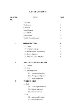 LIST OF CONTENTS 
 
CHAPTER 
 
 
 
TOPIC 
 
 
 
 
PAGE 
NO. 
Title Page 
 
 
 
 
 
 
  i 
 
Declaration 
 
 
 
 
 
 
 ii