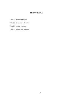 LIST OF TABLE 
 
 
 
Table 2.1  Arithmic Operators 
 
Table 2.2  Comparision Operators 
 
Table 2.3  Logical Operators
