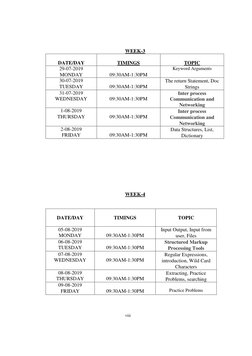 WEEK-3 
 
DATE/DAY 
 
TIMINGS 
 
TOPIC 
29-07-2019 
MONDAY 
 
09:30AM-1:30PM 
Keyword Arguments 
30-07-2019 
TUESDAY