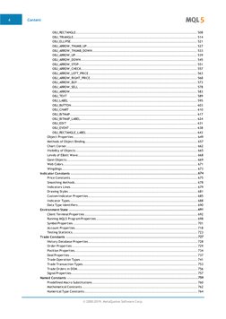 Content
4
© 2000-2019, MetaQuotes Software Corp.
............................................................................