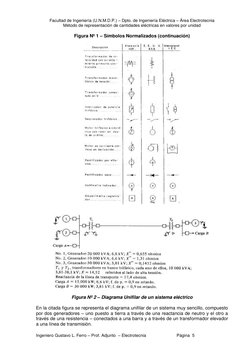 Facultad de Ingeniería (U.N.M.D.P.) – Dpto. de Ingeniería Eléctrica – Área Electrotecnia 
Método de representación de cantida