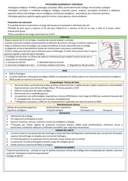 PATOLOGÍAS ESOFÁGICAS Y GÁSTRICAS 
-Patologías esofágicas  ERGE y patologías asociadas: ERGE, Esclerodermia del esófago, her