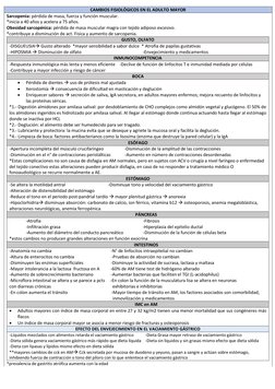 CAMBIOS FISIOLÓGICOS EN EL ADULTO MAYOR 
Sarcopenia: pérdida de masa, fuerza y función muscular.  
*inicia a 40 años y aceler