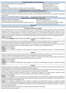 RECOMENDACIONES EN CASO DE ANOREXIA 
-Fraccionar la alimentación  5 o 6 ingestas al día