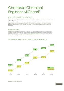 Graduate Guide to Chartered Engineer Pathway | PDF | Chemical ...