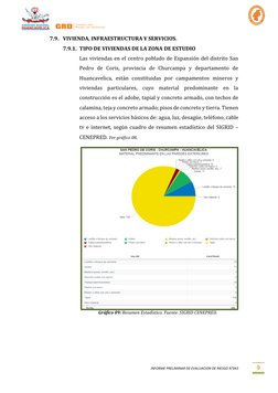 INFORME PRELIMINAR DE EVALUACION DE RIESGO N°043 
 
9 
7.9. VIVIENDA, INFRAESTRUCTURA Y SERVICIOS. 
7.9.1. TIPO DE VIVIENDA
