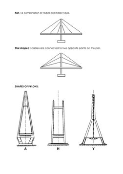 Cable Structure Design and Applications | PDF | Civil Engineering ...