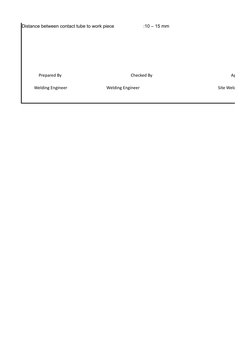 Distance between contact tube to work piece
:10 – 15 mm
Prepared By 
Checked By
Approved B
Welding Engineer
Welding Engineer